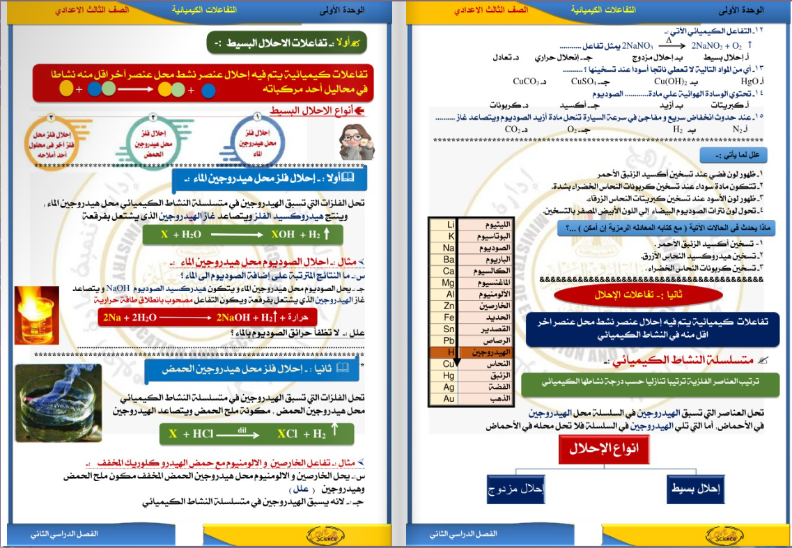 ملخص علوم للصف الثالث الإعدادي الترم الثاني 2025 pdf